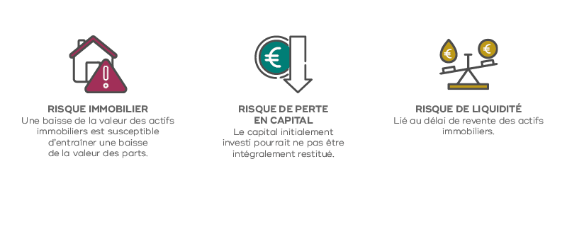 Principaux risques SCI